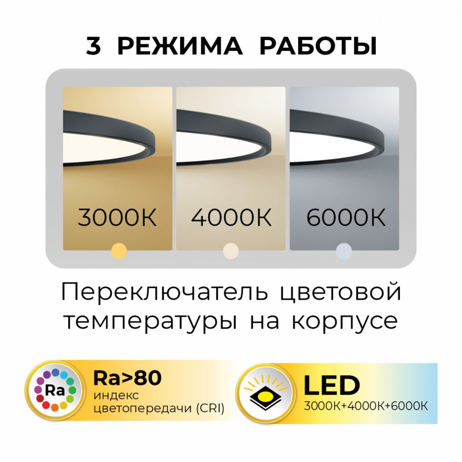 Потолочный светильник IMEX Ronda PLC.500-40-CCT-WH